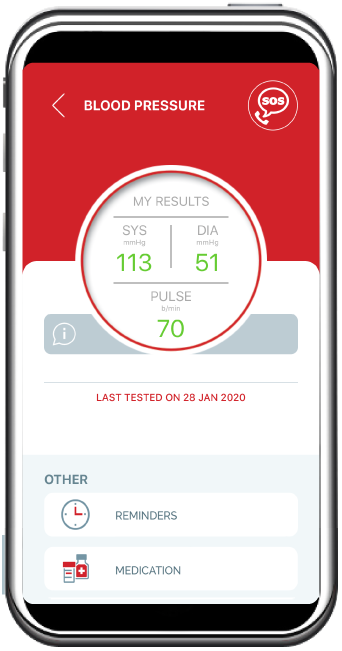 Blood pressure results app